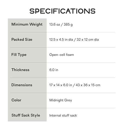NEMO Equipment Fillo King Luxury Camping Pillow - One Size - Midnight Gray