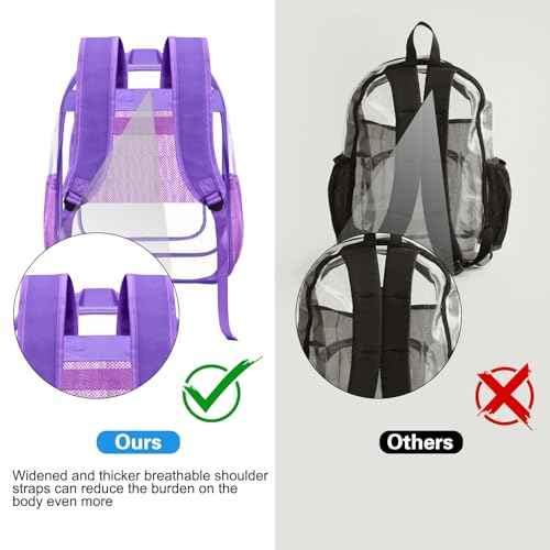 HEEYA Clear Backpack Heavy Duty Transparent Backpack for Security, Sports, Work, Travel, Stadium