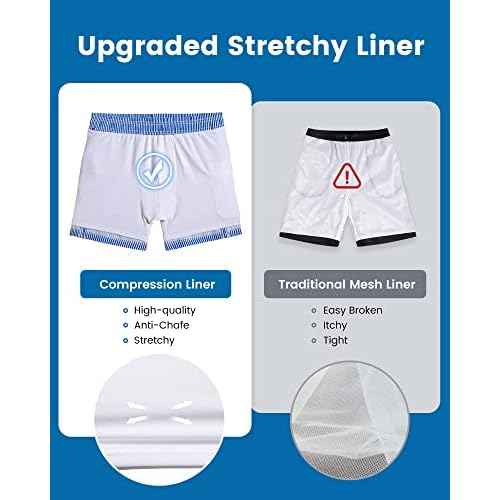 maamgic Mens Swim Trunks with Compression Liner 5" Stretch Beach Shorts Quick Dry with Zipper Pockets No-Chafing Board Shorts
