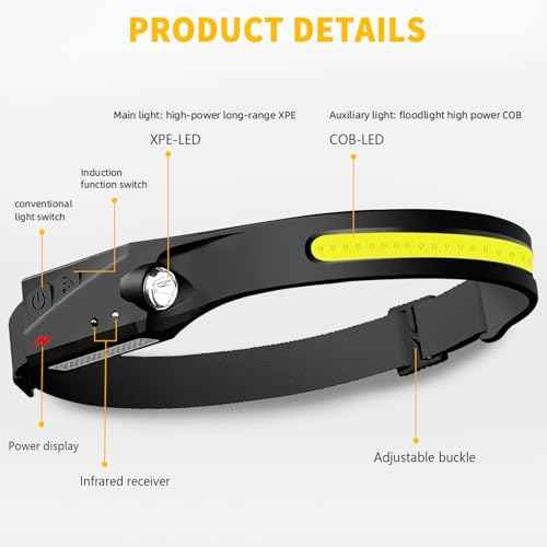 Othemo230 LED Headlamp, 230¡Æ Wide Beam Head Lamp, Motion Sensor LED Headlamp Rechargeable, 5Mode Headlamps for Adults, Bright Head Lights for Forehead, Hard Hat Headlight, Camping Essentials Gear 1Pcs
