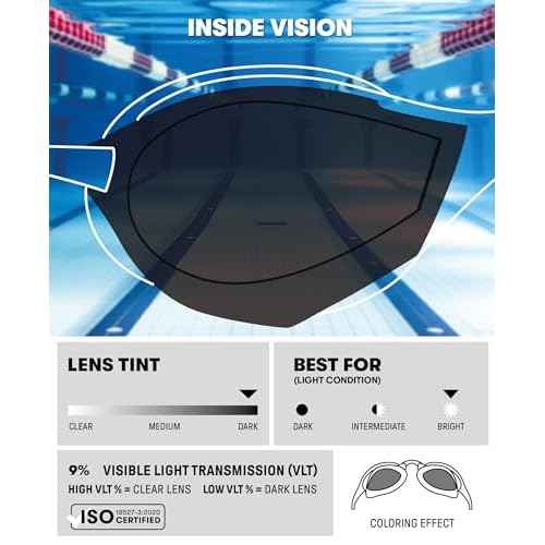 ARENA Unisex Cobra Ultra Swipe Racing Swim Goggle