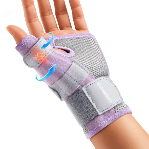 Adjustable Pink Thumb Splint & Wrist Brace for CMC & Carpal Tunnel Support Small/Medium