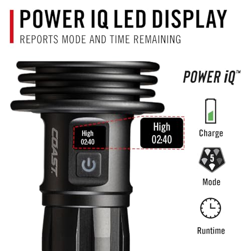 Coast XP80R 15000 Lumen Rechargeable Dual-Power LED Flashlight with POWERiQ¢â Real-TIME Display, 5 Light Modes, Ultra View Flood Beam, Push/Pull Focus, 12.2" Long, 2.18 lbs.