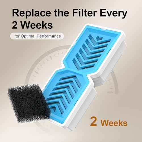 Voluas Dog Fountain Replacement Filters & Sponges, for 1.8gal/236oz/7L Wireless Stainless Steel Pet Water Fountain - 3 Filters & 3 Sponges