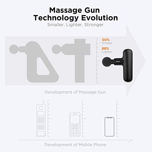 Mini Massage Gun - Portable Percussion Muscle Relaxer - Black
