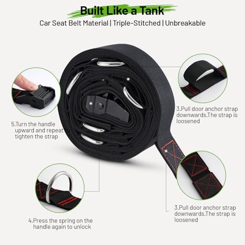 Slim Panda Door Anchor Strap 2-Piece Resistance Band Set for Over-the-Door Workouts