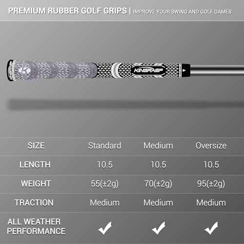 13 Pack Golf Club Grips - Rubber, Anti-Slip, Standard Midsize & Oversize Gray/Black
