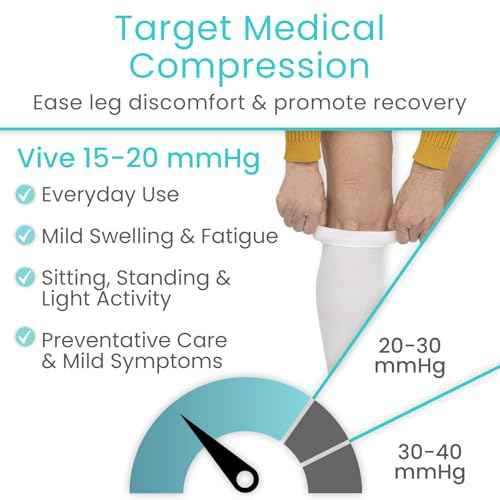 Vive Anti Embolism Compression Stockings for Women & Men - 15-20 mmHg Knee High TED Hose Socks for Post-Surgery, Pregnancy, Varicose Veins, Swelling, Soreness, Support & Travel (White)