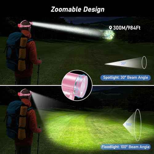 Blukar LED Headlamp, Super Bright Rechargeable Headlight Flashlight - 3 Lights 5 Modes,Zoomable,Spotlight&Floodlight Combination, IPX6 Waterproof, 20+Hrs Runtime for Running,Hiking-Pink