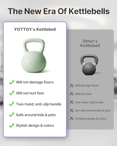 Soft Kettlebell with Anti-Slip Grip and Floor-Friendly Base - Home Gym Equipment