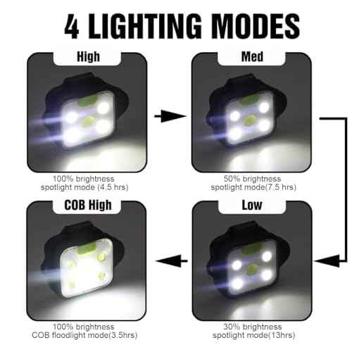 Running Light, 2Pack Reflective Safety-Light for Runners, Rechargeable LED Light, Clip On Running Lights with Runners and Joggers for Camping, Hiking, Running, Outdoor Adventure (Black)