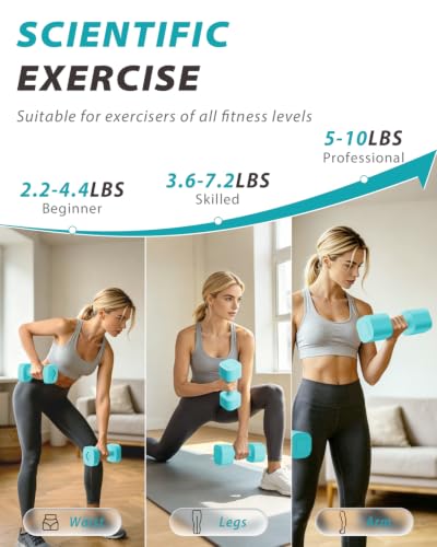 Adjustable Dumbbell Set of 2 - Mint Blue 10LB Weights for Home Workouts