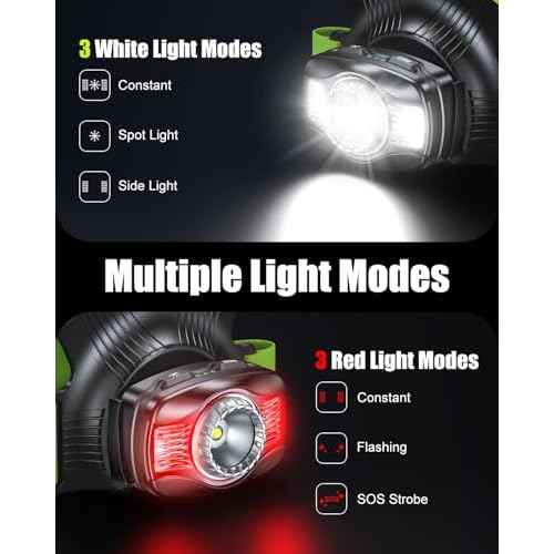 Running Lights for Runners, 500 Lumens Running Light with 45¡Æ Adjustable Beam, 6 Modes & IPX4 Waterproof, 1800 mAh Rechargeable Reflective Vest for Night Walking/Cycling/Jogging/Hiking