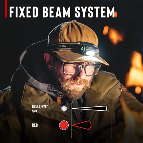 Rechargeable LED Headlamp 1000 Lumens Waterproof Head Torch with Red Light