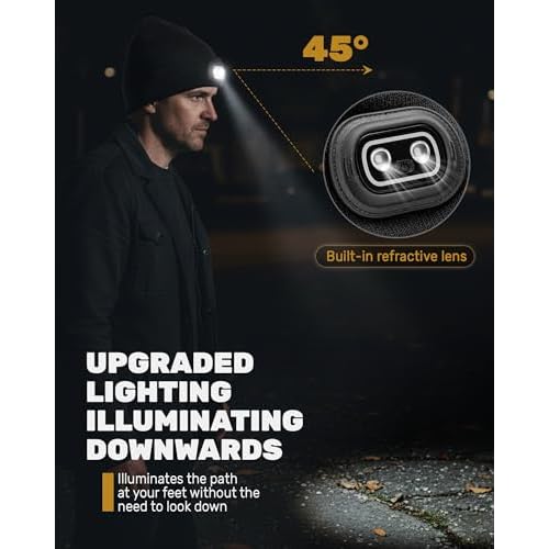 Beanie with Headlamp Beanie with Light LED Winter Stocking Cap Knit Hats for Men Women
