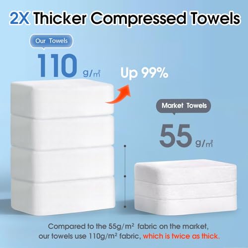 KIVORA Extra Thick Compressed Towels 40 Pack - Ultra Soft Travel Towels