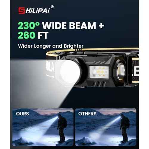 LED Headlamp Rechargeable with Motion Sensor - Super Bright Head Lamp with 6 Modes for Camping & Hiking Gear Essentials, IPX4 Waterproof Headlight Flashlight with Red Light, USB Cable Included(Black)