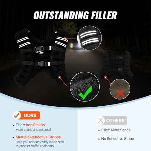 VEVOR Weighted Vest, 12/16/20/30 lbs Weight Vest with Reflective Stripe, Adjustable Buckle Body Weight Vest, Workout Equipment for Strength Training, Running, Jogging, Fitness, and Weight Loss