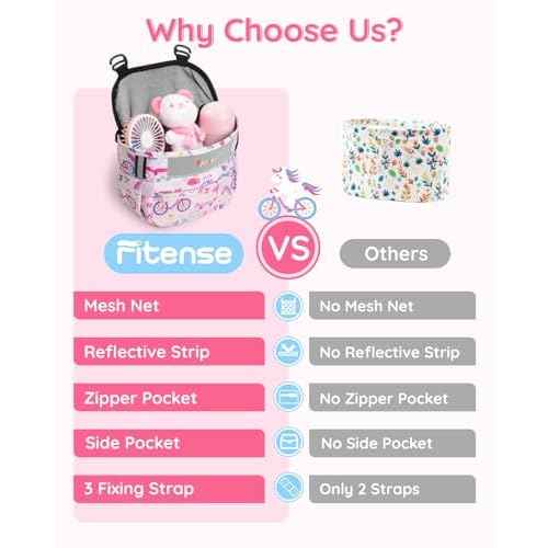 Kids Bike Basket, Bicycle Basket Front Handlebar, Waterproof Cute Fabric Children's Bike Basket, Kids Bike Accessories Fit Most Boys, Girls, Toddlers Bike or Scooter, Easy to Install