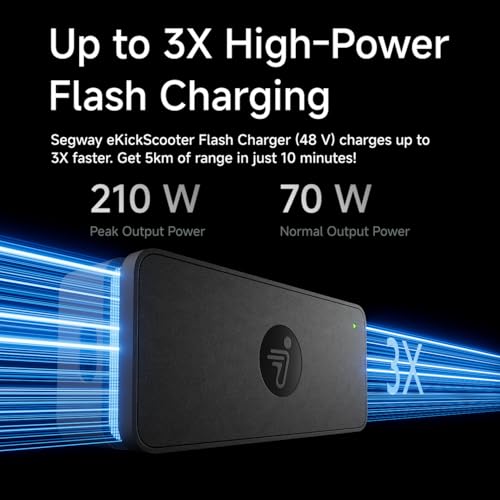 Segway eKickScooter Fast Charger 48V 1.3A for MAX G3 F3 Pro GT3 ZT3