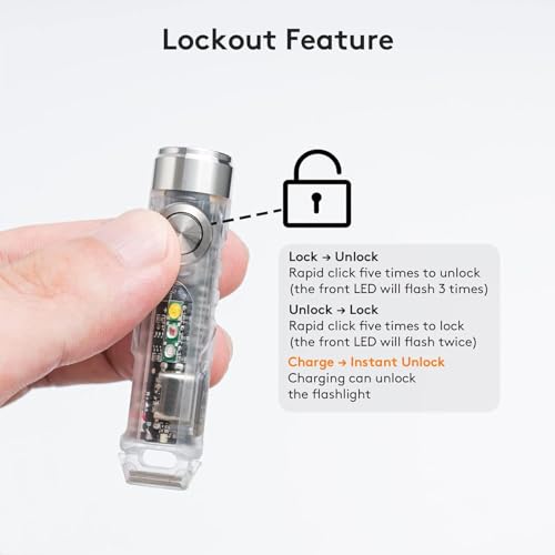 EDC Flashlight USB-C Rechargeable 650 Lumens - Aurora A8 G4 with Magnetic Clip - Variation B