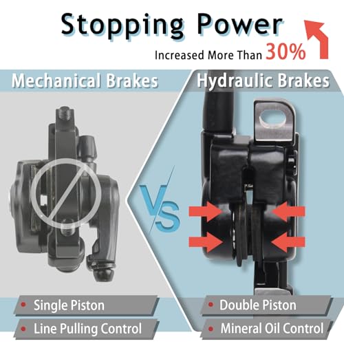 Mountain Bike Disc Brake Kit - Hydraulic Front+Rear with Aluminum Levers, 160mm Rotor, Universal IS/PM Adapter