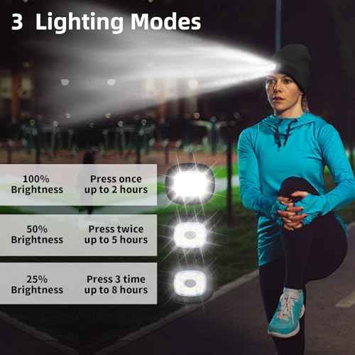 Unisex LED Beanie Hat with Light, USB Rechargeable Headlamp Beanie, Birthday Gifts for Women Men Him Boyfriend