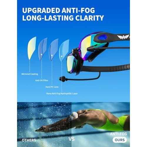 7 in 1 Swim Goggles + Swim Cap for Men Women,No Leak Anti-Fog & UV, Wide Visio HD Mirror PC Lens