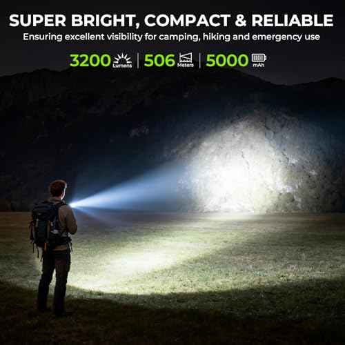 Wurkkos TS28 Rechargeable LED Flashlight, 3200 Lumens Super Bright Torch with Multiple Modes, IPX8 Waterproof Flashlight for Camping, Hiking, Outdoor and Emergency Use