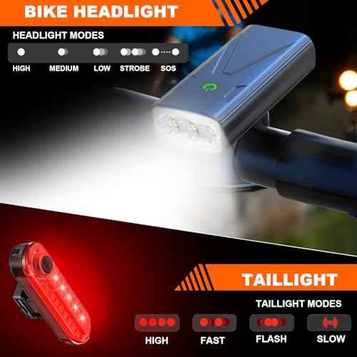Bike Lights for Night Riding USB Bike Light Set, Bicycle Front Headlight and Back Taillight, 3/5 Light Modes,for Road Cycling