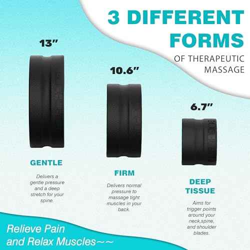 Furnhome Back Roller - Back Wheel for Deep Tissue Massage,Yoga Wheel for Back Pain & Stretching- Comfy Deep Tissue Massage Roller (3-Pack)