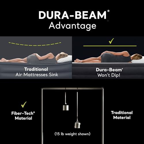 Intex 64101E Dura-Beam Standard Single-High Air Mattress: Fiber-Tech ? Twin Size ? 10in Bed Height ? 300lb Weight Capacity ? Pump Sold Separately