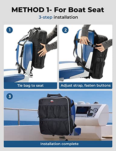 Waterproof Boat Storage Bag with Mesh Pockets - Railing & Seat Mount Organizer