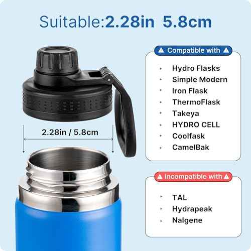 Replacement Spout Lid for Hydro Flask Wide Mouth Bottles (12/16/18/22/32/40/64oz) ? 2.28" Leak-Proof Sports Cap Accessory, Secure Fit