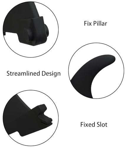 Black Paddleboard Fin Replacement - Quick Install, Nylon Fiberglass, Center Fin for SUP