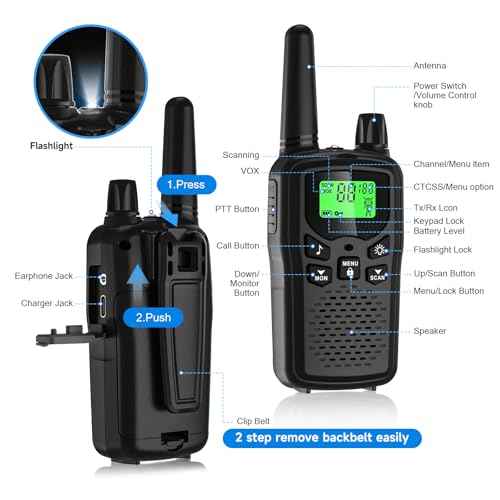 Walkie Talkies for Adults Long Range, Rechargeable Walkie Talkie 22 FRS Channels Two Way Radios with Noise Reduction, Volume Adjustment, LED Flashlight,1200mAh Rechargeable Battery (2 Pack Black)