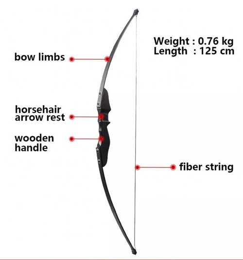 Archery 51" Takedown Recurve Bow, 12PCS 28" Carbon Arrows, Draw Weight 30/40lbs Hunting Black Long, Hunting for Youth & Beginner, Right Left Hand (Recurve Bow & 12PCS 28" Carbon Arrows, 30LBS)
