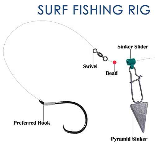 Pyramid Sinkers Fishing Weights, Saltwater Fishing Sinkers for Surf Fishing Gear Tackle - 1oz, 2oz, 3oz