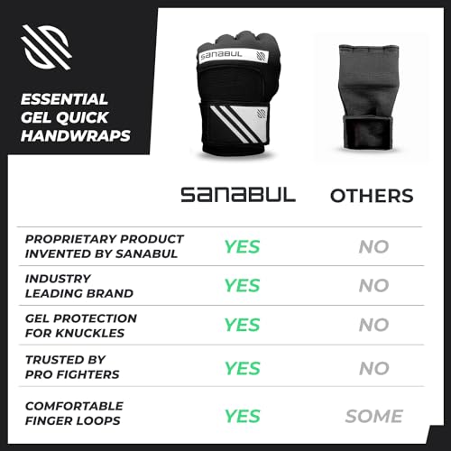 Sanabul Gel Boxing Hand Wraps for Men & Women Large-X-Large Black/White - Muay Thai MMA Kickboxing Wrist Protection