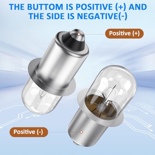 18V Xenon Flashlight Bulb 2 Pack for Cordless Worklights and Flashlights