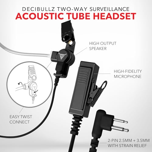 Two-Way Radio Headset with Custom Molded Ear Tips for Surveillance and Security