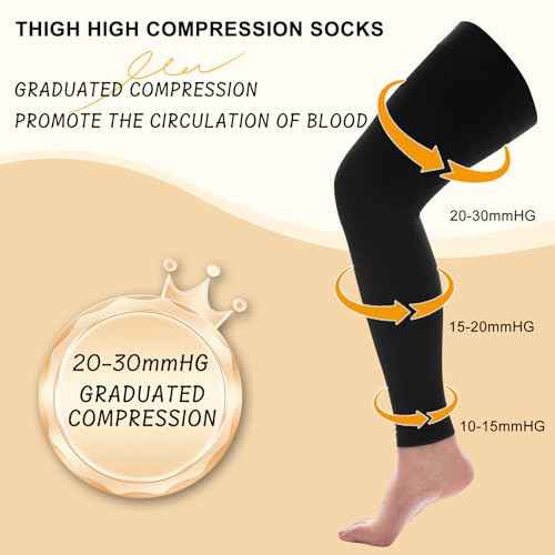 Thigh High Compression Socks Women & Men, 20-30mmHg Thigh High Compression Stockings, Compression Socks with Silicone Dot Band-Best for Varicose Veins, Swelling