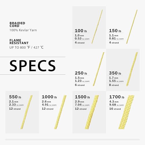 Kevlar Braided Utility Cord 100Lb 350Lb - Yellow, 100Ft - Flame Resistant & High Strength