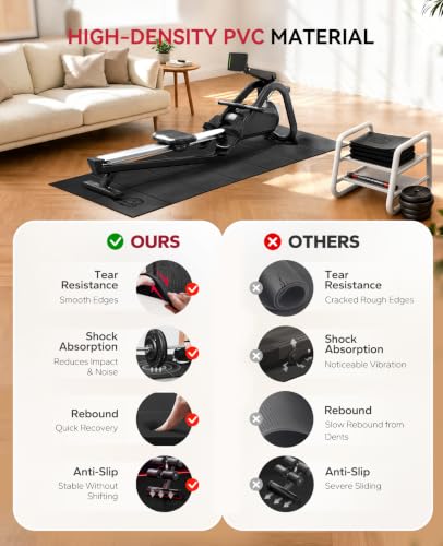 HAPBEAR Foldable Treadmill Mat 79 x 35.5 Inches Black - Non-Slip Floor Protector for Home Gym