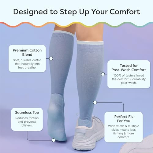 Graduated Compression Socks for Men & Women - 15-20mmHg Support with Anti-Slip Grippers