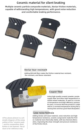 Bike Disc Brake Ceramic Pads Compatible with Shimano and SRAM Models