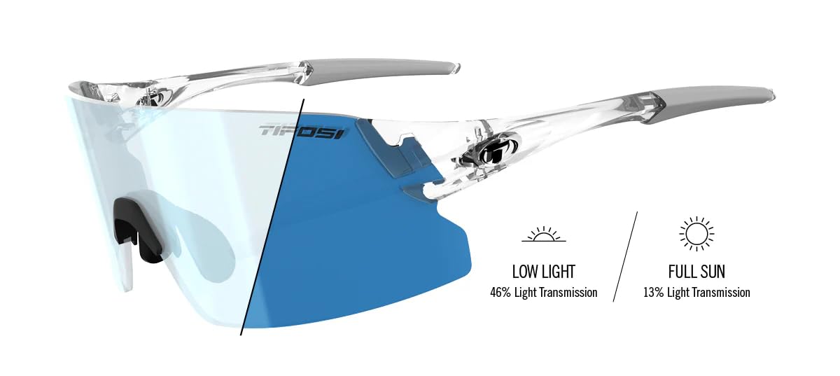 Tifosi Rail XC Shield Sunglasses (Crystal Clear)