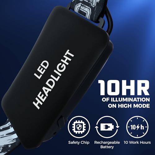 DanForce Headlamp. USB Rechargeable LED Head Lamp. Ultra Bright LUMINUS 1080 Lumen Headlamp Flashlight + Red Light. HeadLamps for Adults, Camping, Outdoors & Hard Hat Light. Zoomable IPX54 Headlight