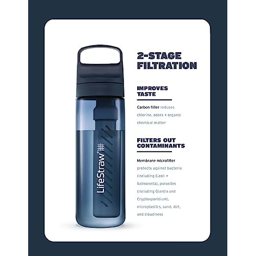 LifeStraw Go Series ? BPA-Free Water Filter Bottle for Travel and Everyday use removes Bacteria, parasites and microplastics, Improves Taste, 1L 2-Pack; Icelandic Blue and Aegean Sea