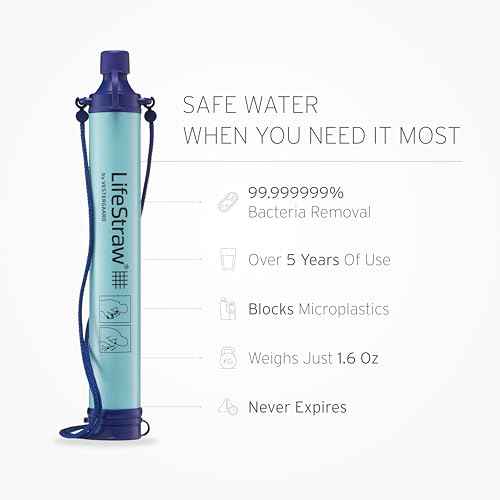 LifeStraw Personal Water Filter for Hiking, Camping, Travel, and Emergency Preparedness